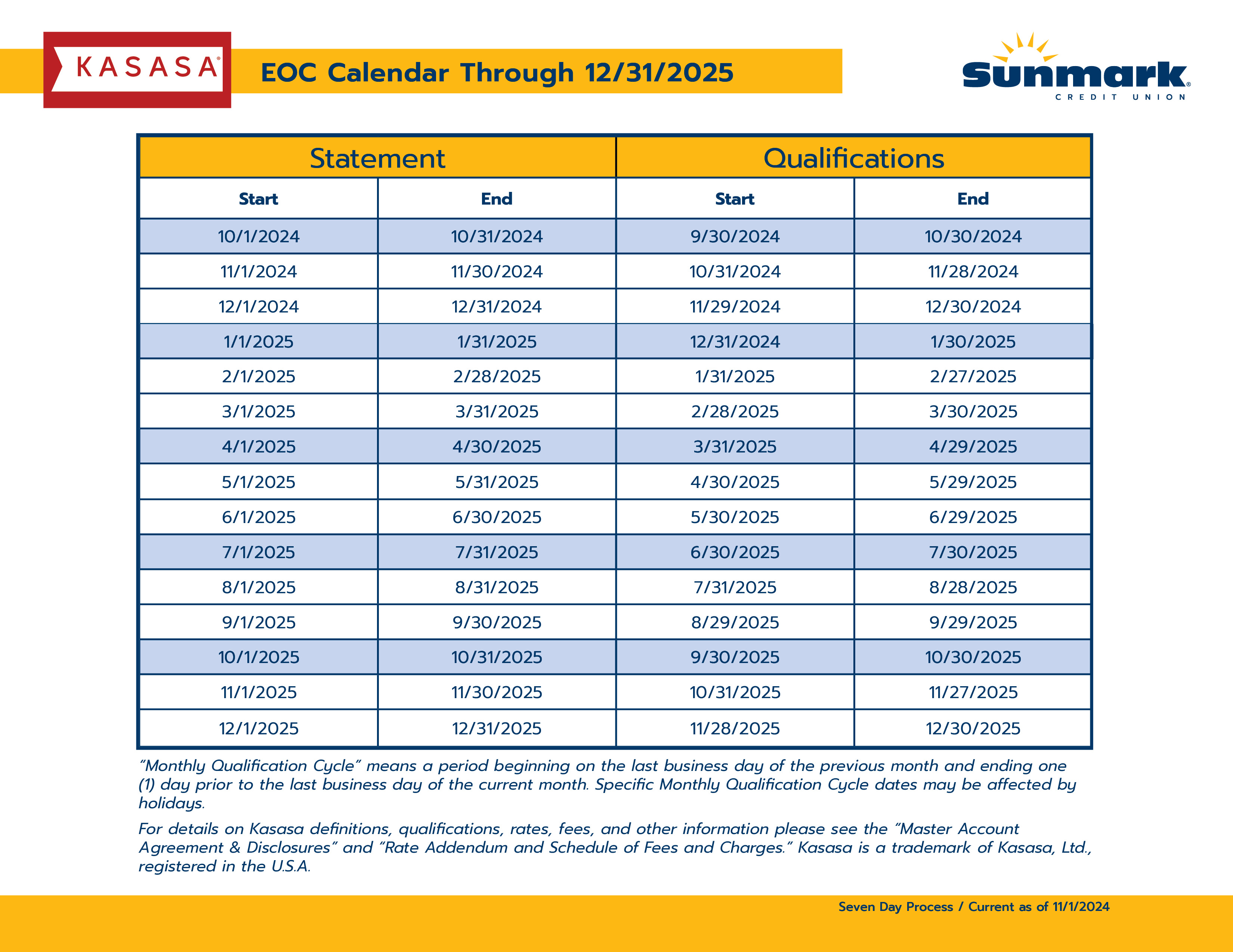 Kasasa EOC Calendar_2025.jpg